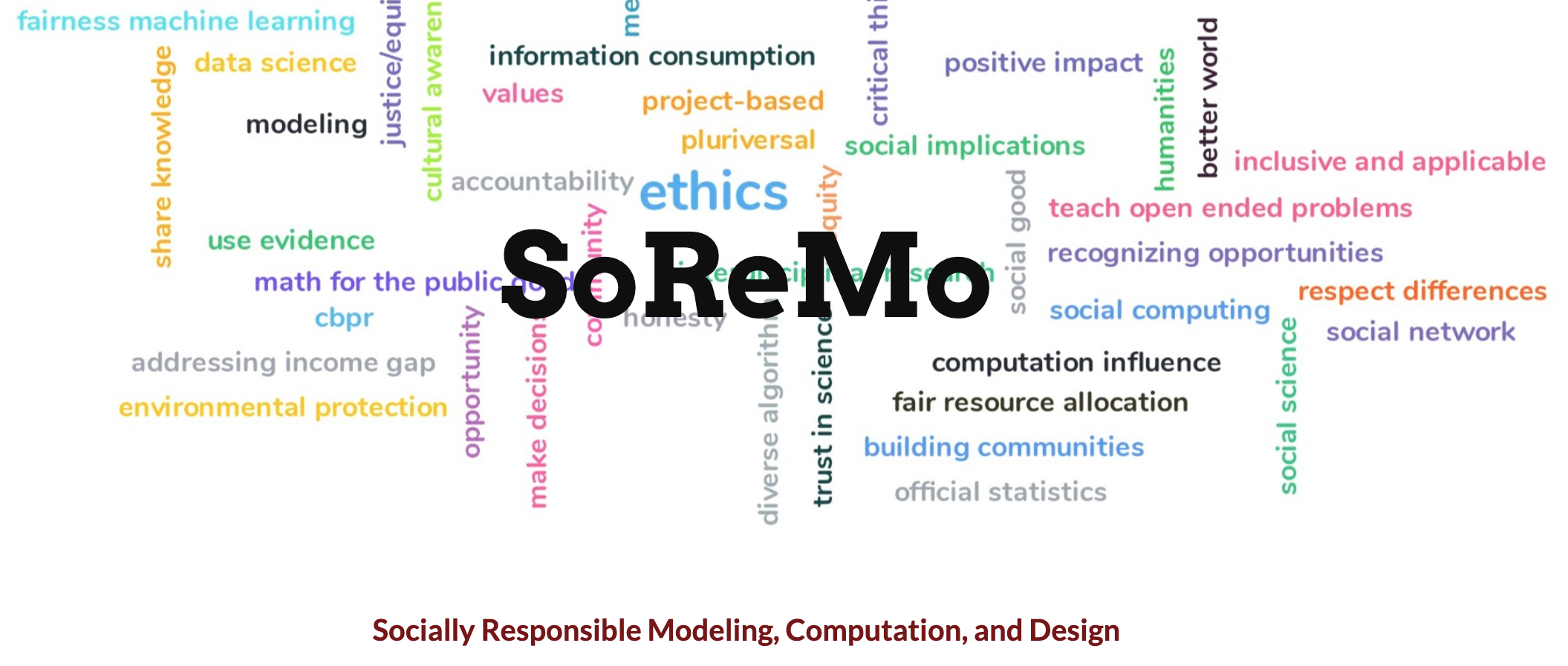 A word cloud representing a snapshot of "social responsibility" with the word SoReMo at the front.
