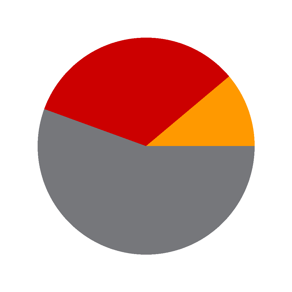 circle logo with colors